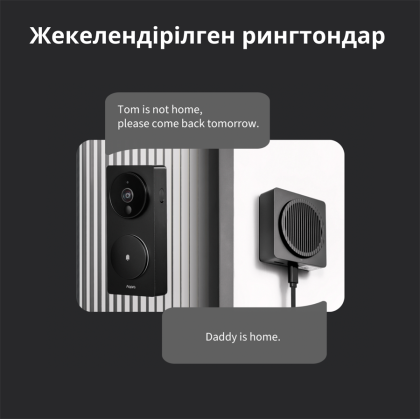 Smart Video Doorbell G4: Model No: SVD-C03; SKU: AC015GLB02