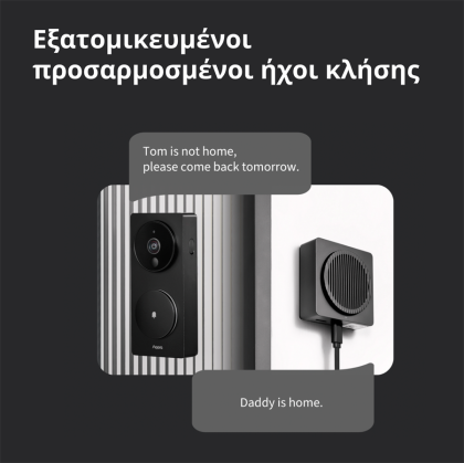 Smart Video Doorbell G4: Model No: SVD-C03; SKU: AC015GLB02