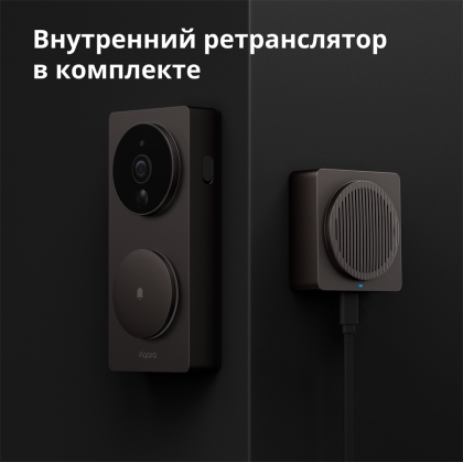 Smart Video Doorbell G4: Model No: SVD-C03; SKU: AC015GLB02