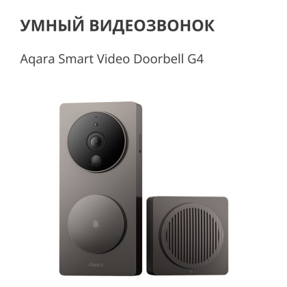 Smart Video Doorbell G4: Model No: SVD-C03; SKU: AC015GLB02