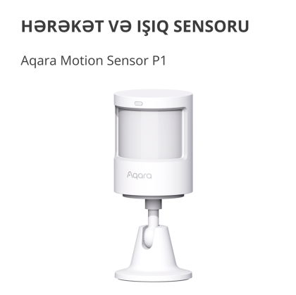 Aqara Smart Motion Sensor P1: Model No: MS-S02; SKU: AS038GLW01