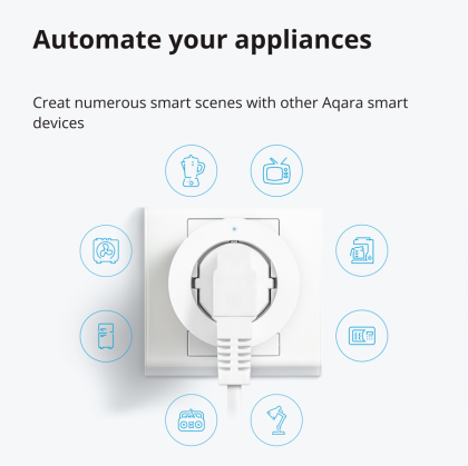 Aqara Smart Plug (EU Version): Model No: SP-EUC01; SKU: AP007EUW01