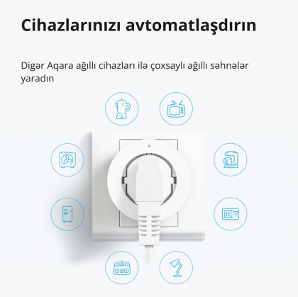 Aqara Smart Plug (EU Version): Model No: SP-EUC01; SKU: AP007EUW01