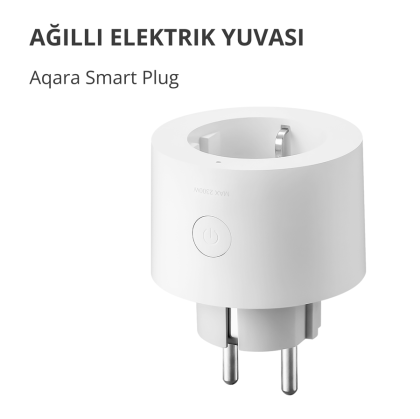 Aqara Smart Plug (EU Version): Model No: SP-EUC01; SKU: AP007EUW01