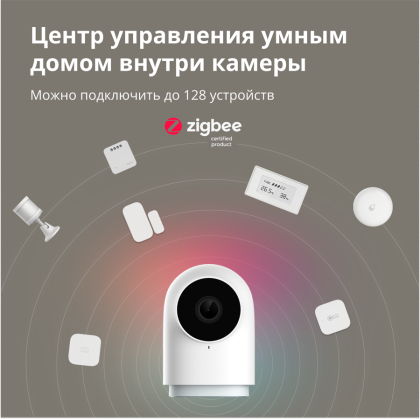 Aqara Camera Hub G2H Pro: Model No: CH-C01; SKU: AC009GLW01