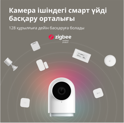 Aqara Camera Hub G2H Pro: Model No: CH-C01; SKU: AC009GLW01