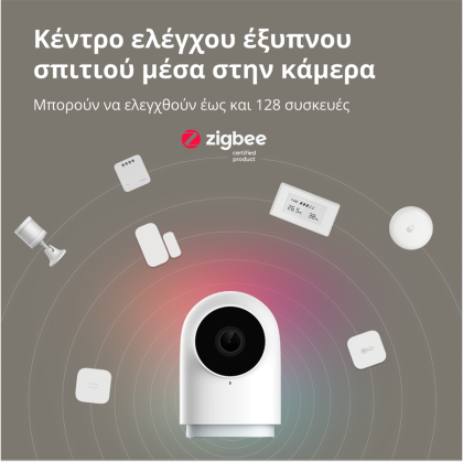 Aqara Camera Hub G2H Pro: Model No: CH-C01; SKU: AC009GLW01