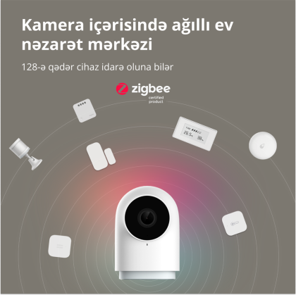 Aqara Camera Hub G2H Pro: Model No: CH-C01; SKU: AC009GLW01