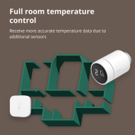 Radiator Thermostat E1: Model No: SRTS-A01; SKU: AA006GLW01