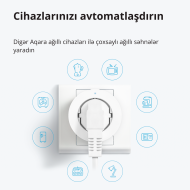 Aqara Smart Plug (EU Version): Model No: SP-EUC01; SKU: AP007EUW01